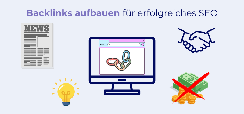Beitragsbild Backlinks aufbauen