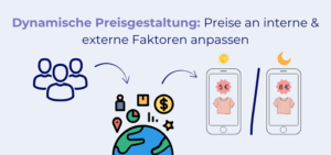 Beitragsbild Dynamische Preise