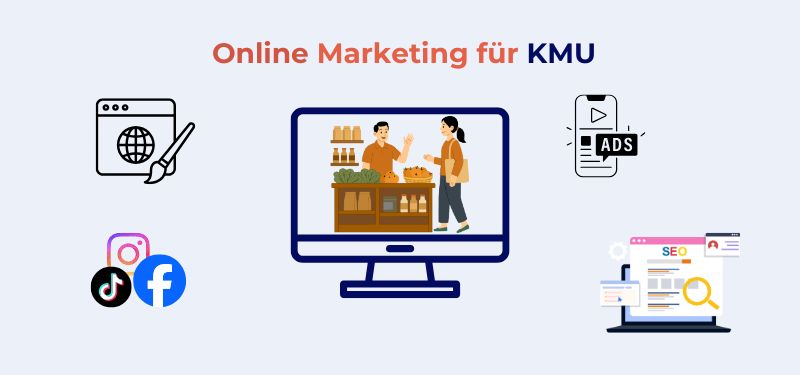 Beitragsbild Marketing für KMU