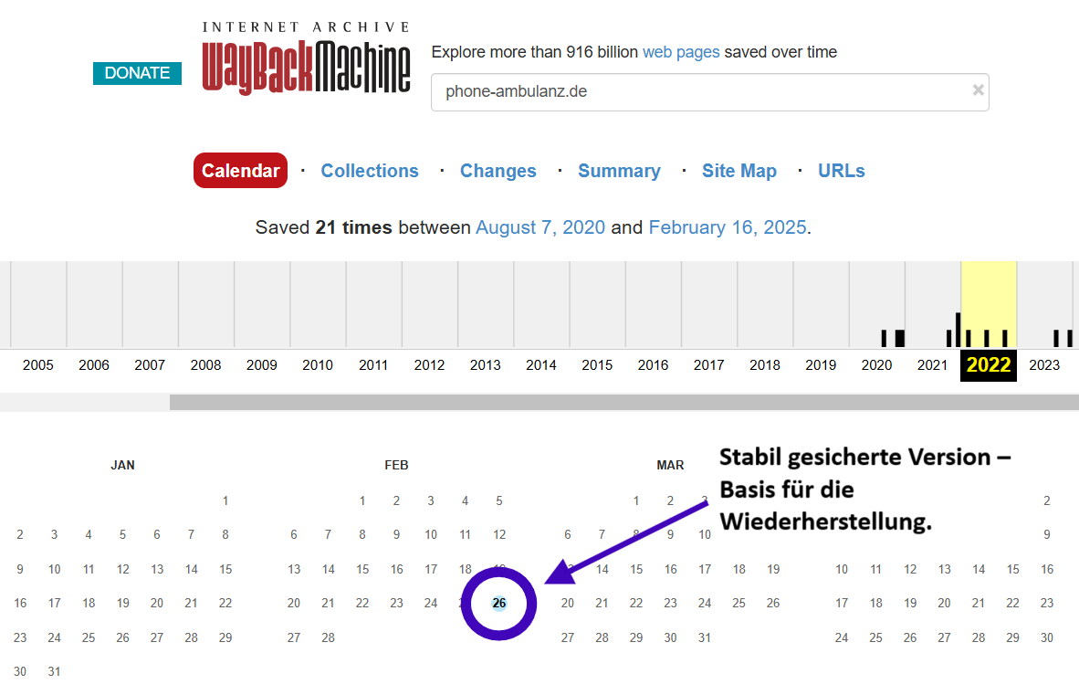 Strategie
