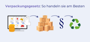 Beitragsbild Verpackungsgesetz