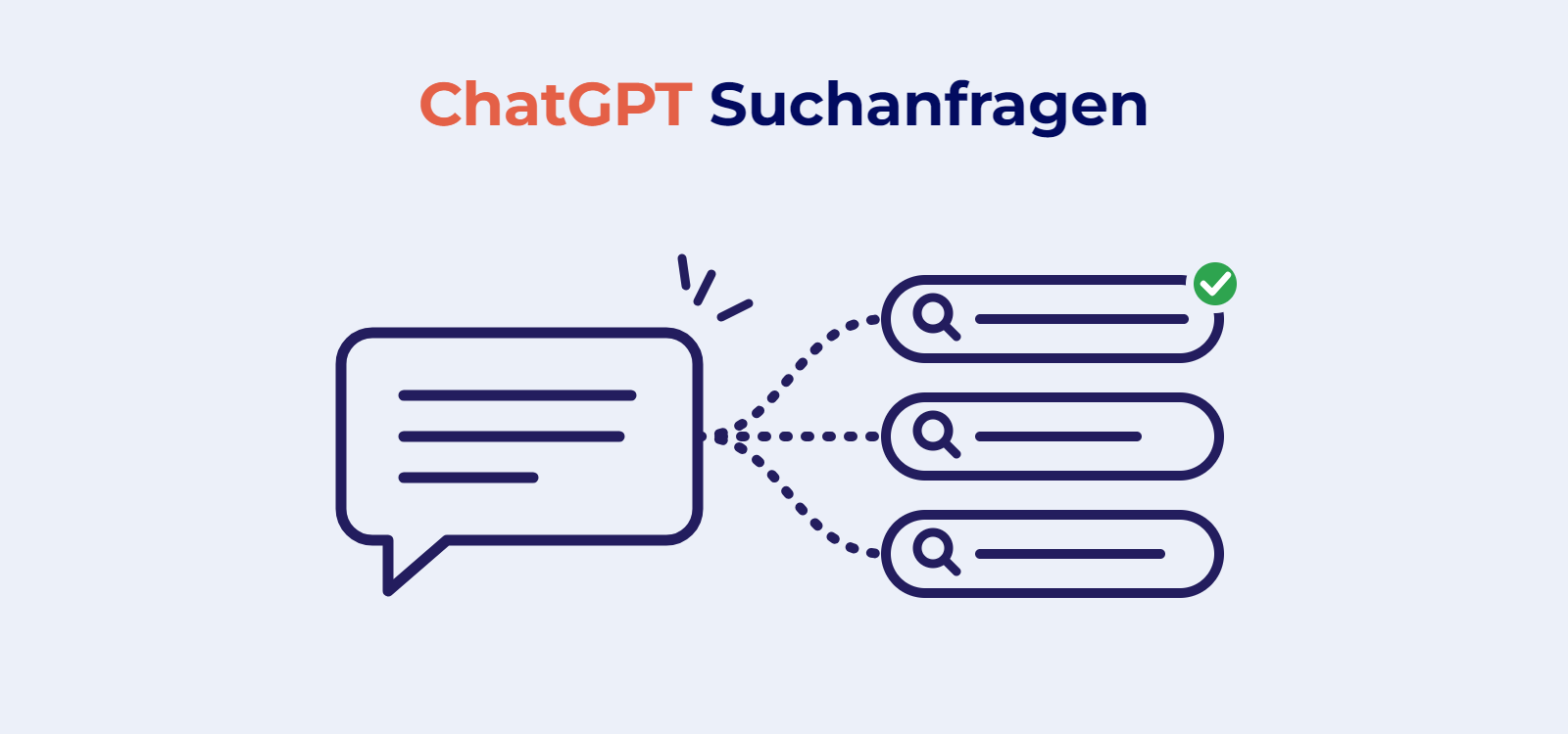 ChatGPT Suchanfragen: Was ChatGPT sucht, bevor es Software empfiehlt